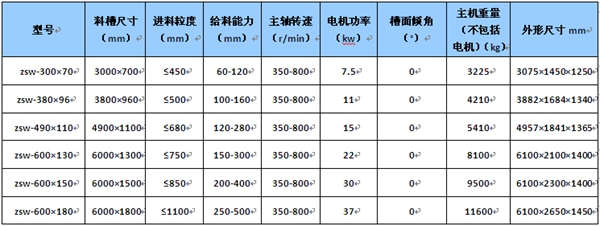 生產(chǎn)車間設(shè)備一覽